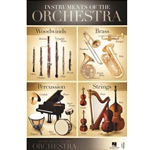 Instruments of the Orchestra - 22 inch. x 34 inch. Poster -