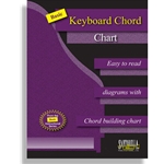 Basic Keyboard Chord Chart -