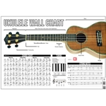 Ukulele Wall Chart -