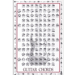 Guitar Chord Poster -