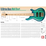 5 String Bass Chord Wall Chart -
