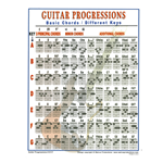 Guitar Progressions Mini Chart -