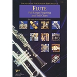 Flute Fingering and Trill Chart -