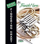 Basic Instrumental Fingering Chart for French Horn -