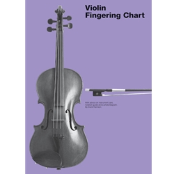 Violin Fingering Chart -