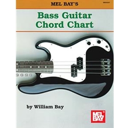Bass Guitar Chord Chart -