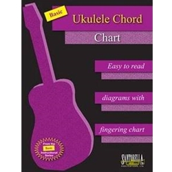 Basic Ukulele Chord Chart -