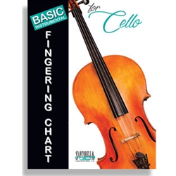 Basic Fingering Chart for Cello -