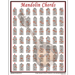 Mandolin Mini Chord Chart -