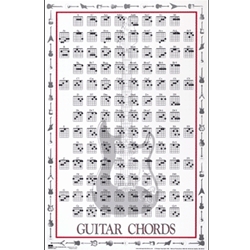 Guitar Chord Poster -
