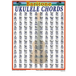 Baritone Ukulele Mini Chord Chart -