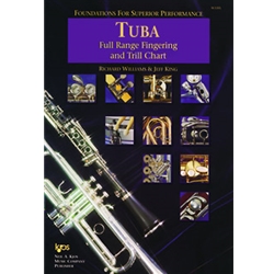 Tuba Fingering Chart -