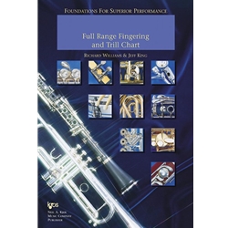 Euph. T.C. Fingering Chart (Non Comp.) -