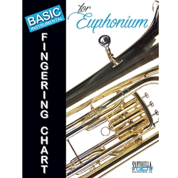 Basic Instrumental Fingering Chart for Euphonium -